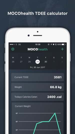 Moco Health(圖1)-速報App