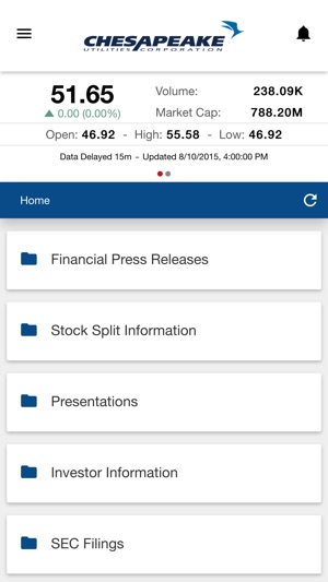 Chesapeake Utilities Corp(CPK)