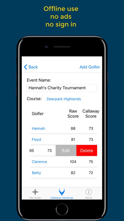 Cruncher: Callaway Handicap