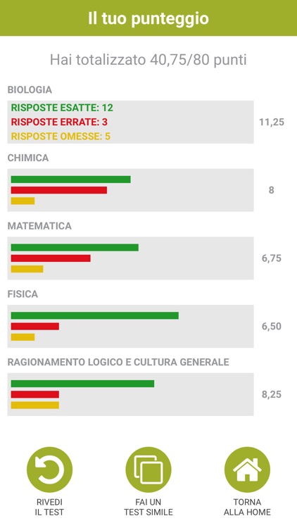 AlphaTest Biotecnologie screenshot-4