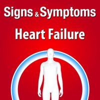 Signs & Symptoms Heart Failure