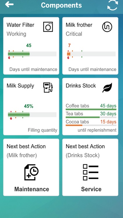 SAP IoT Simulator screenshot-3