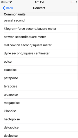 Dynamic viscosity converter(圖2)-速報App