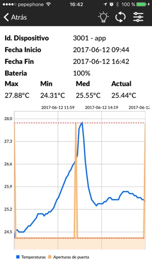 AzpilicuetaCava+(圖2)-速報App