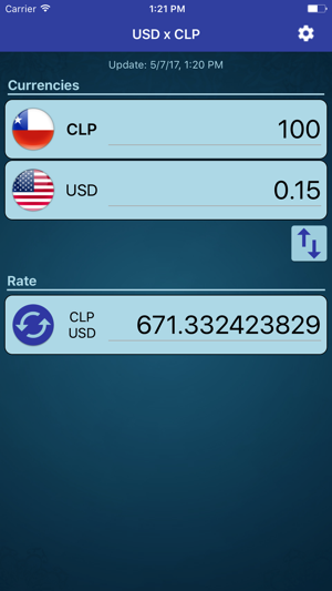 US Dollar x Chilean Peso(圖2)-速報App