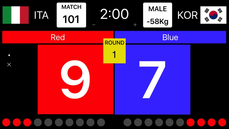 Taekwondo Training Scores