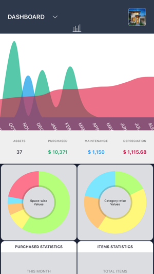 Inventory Manager - P Edition(圖1)-速報App