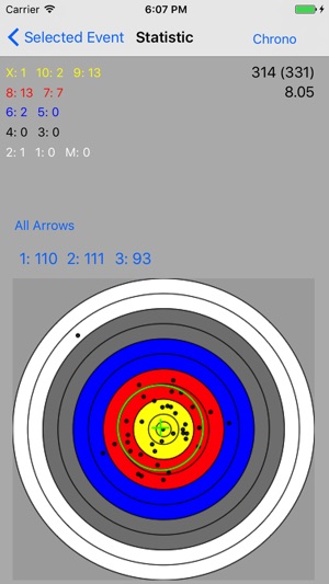 AAA - Archery Analysis App(圖5)-速報App