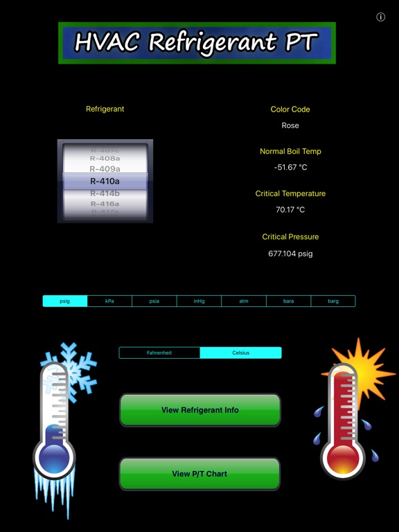 409a Refrigerant Pressure Chart