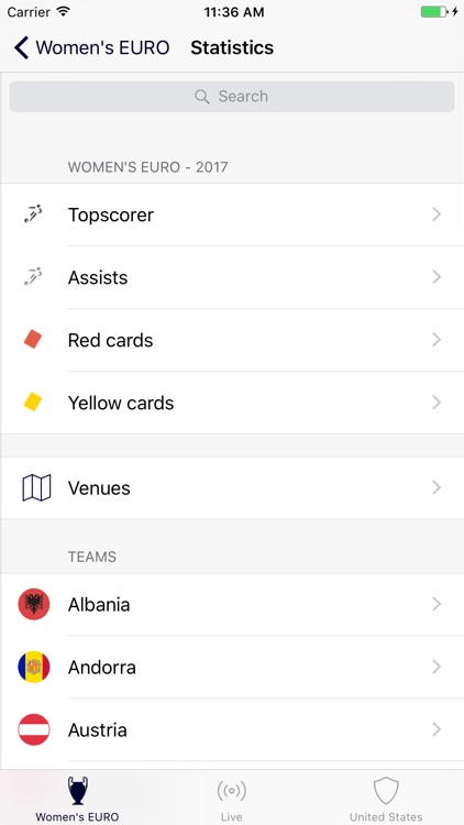 Women's EURO 2017 (Premium) screenshot-3