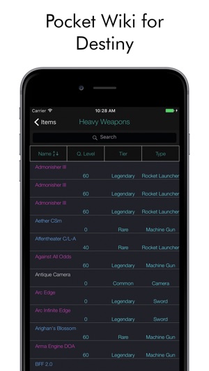 Pocket Wiki for Destiny(圖1)-速報App