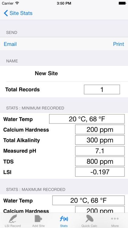 Langelier Saturation Index, LSI Job Logbook