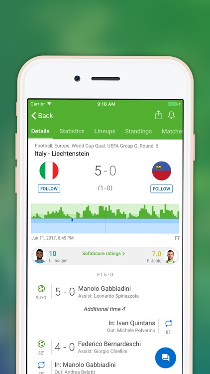 Live Scores football with official OPTA stats screenshot-3