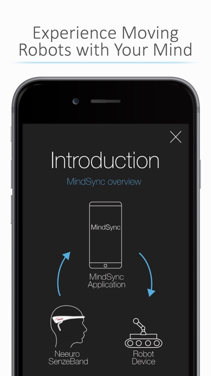 MindSync