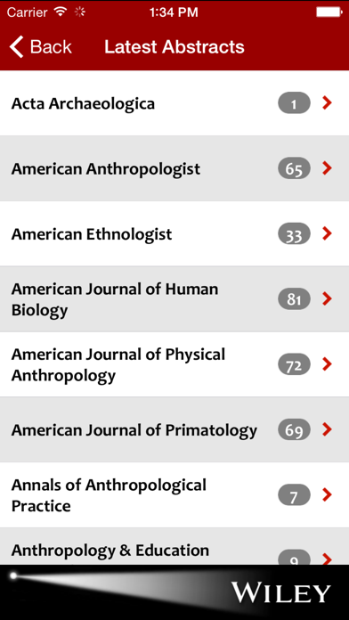 How to cancel & delete Anthropology Spotlight from iphone & ipad 2