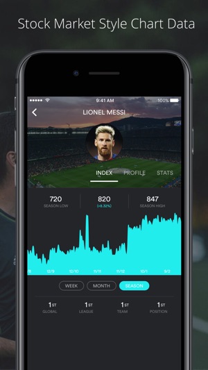 Brandtix Sports(圖2)-速報App