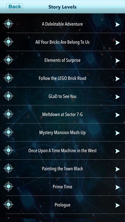 Expert Guide For Lego Dimensions