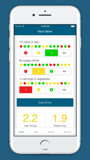 Meal Meter(圖2)-速報App