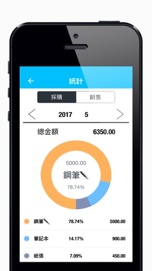 生意庫存幫手RetailInventory - 生意庫存管理，進銷存管理(圖4)-速報App