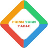 Prism Turn Table