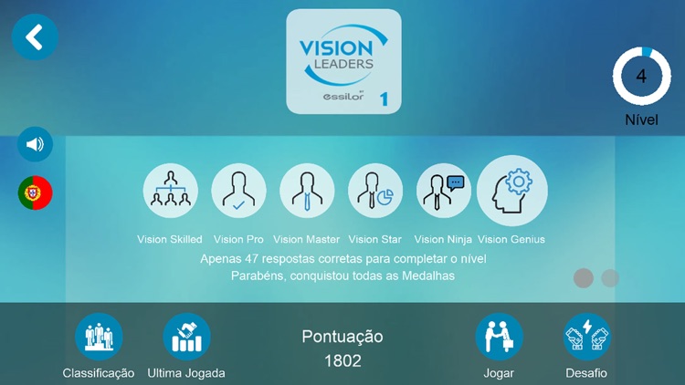 Vision Leaders