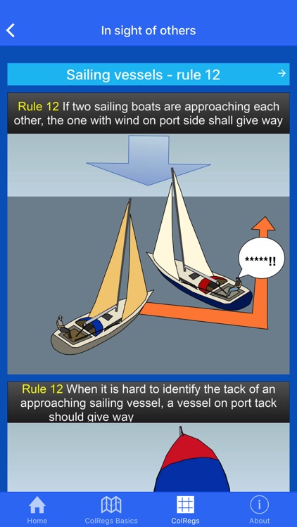 Sunsail Sailing School
