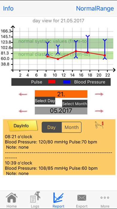 Blood Pressure+Pulse Lite screenshot 3