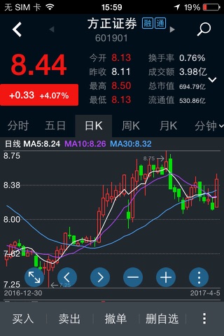 民族证券小方 screenshot 3