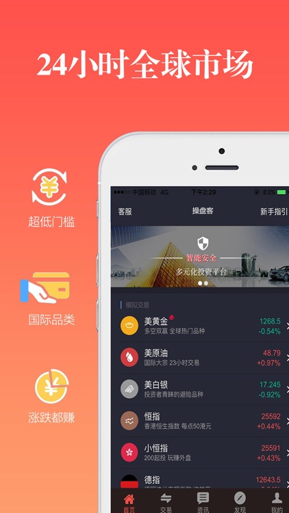 操盘客-黄金原油国际期货平台
