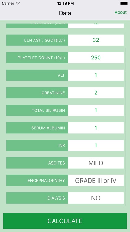 Hepatitis C Score Calculator