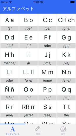 スペイン語の基礎 スペイン語のアルファベットの基本的な発音を学び