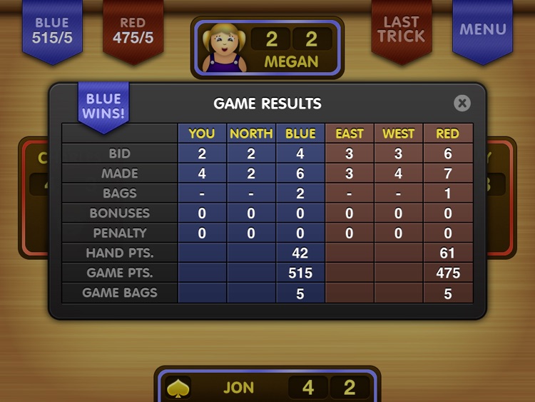 Spades Pro HD