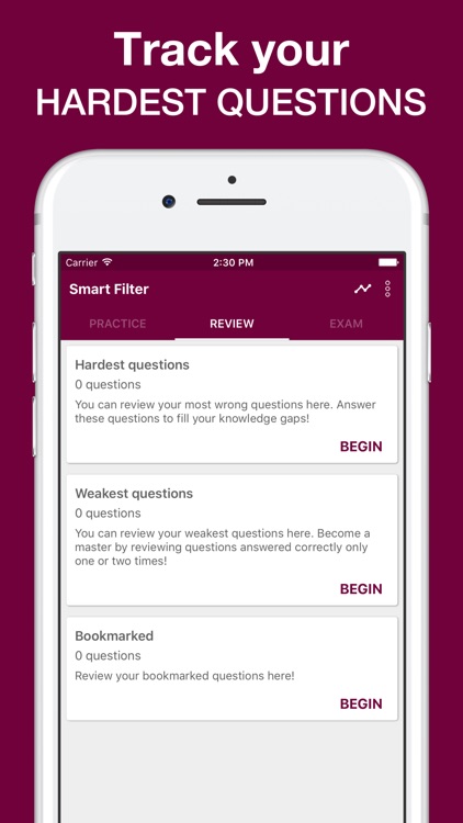 IAAP® CAP Exam Prep 2017 Edition