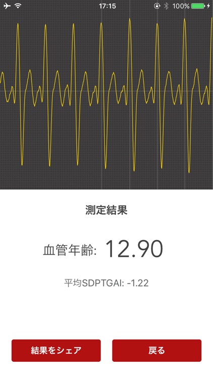 血管年齢測定