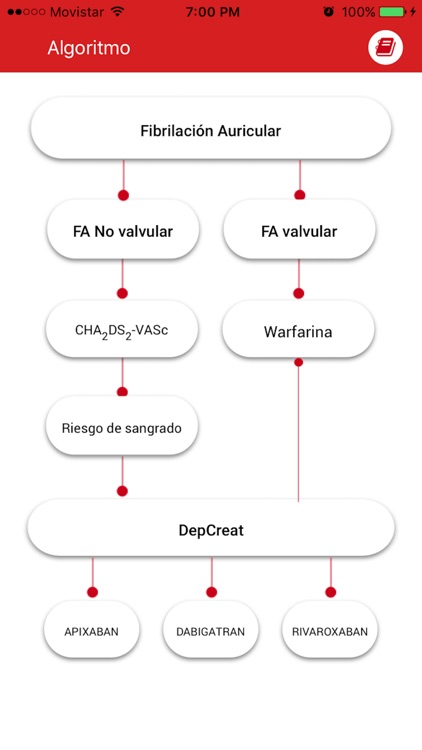 FibrilaciónApp