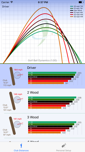 Golf Ball Dynamics(圖1)-速報App