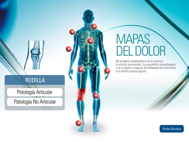 Mapas del Dolor(圖2)-速報App