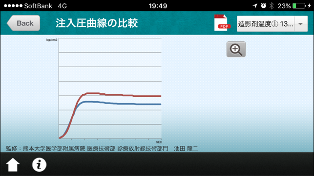 Contrast Enhanced CT Support iCECT for iPhone(圖5)-速報App