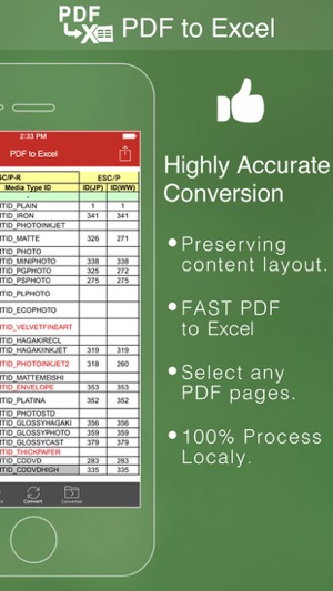 PDF Converter - for MS Office Excel edit