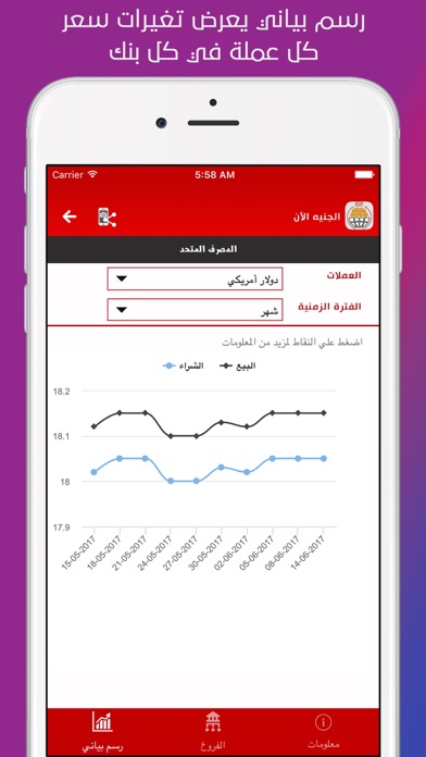 How to cancel & delete EGP Now - الجنيه الآن from iphone & ipad 3