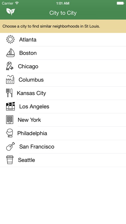 City to City - St. Louis Neighborhood Translator