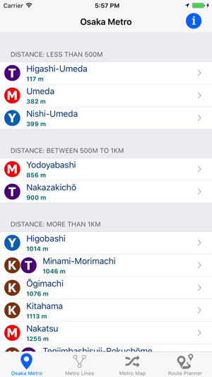 Osaka Municipal Subway(圖1)-速報App