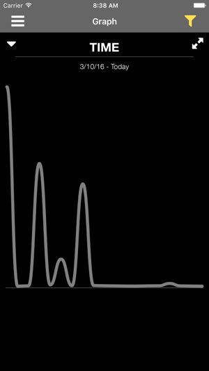 Swim-Bike-Run Speeds - Track and log workouts(圖2)-速報App