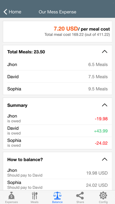 Mess Xpense - meals & expenses screenshot 4