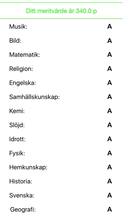 DittMeritvärde