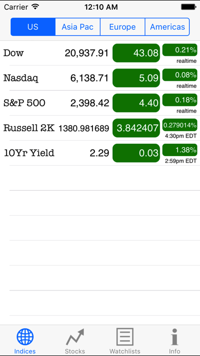 How to cancel & delete Real-Time Stocks from iphone & ipad 1