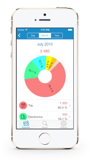 Money Keeper Pro - Personal Finance, Budget, Bills(圖3)-速報App