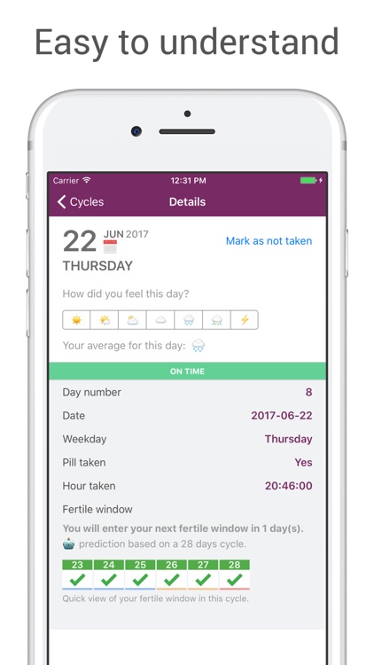 Pilsy: Period and Birth Control Pills Tracker
