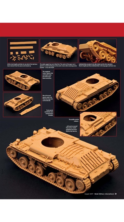 Model Military International Magazine