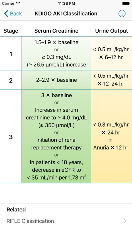 MedCalX – The Professional Medical Calculator screenshot-3
